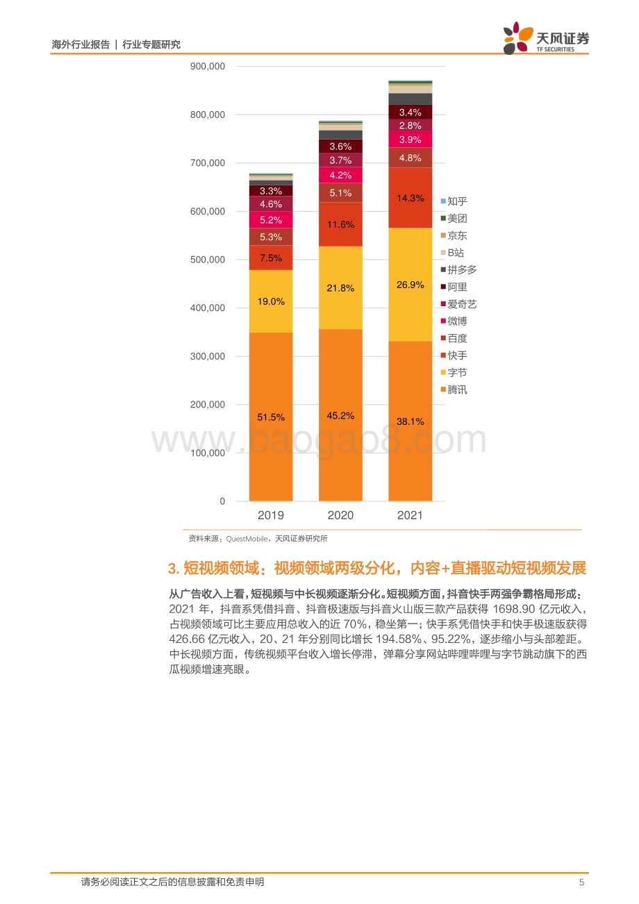 20220511-天风证券-互联网广告行业专题研究_中国互联网广告市场季度跟踪_38页_2mb.pdf_第5页