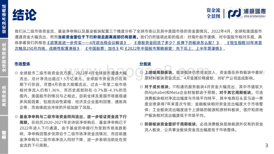 20220510-浦银国际证券-SPDBI全球及美股资金流全景图2022年5月刊_多重风险因素下_4月资金大幅流出_70页_6mb.pdf_第3页