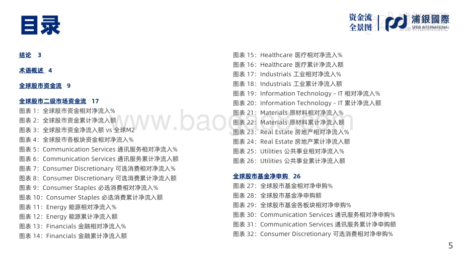 20220510-浦银国际证券-SPDBI全球及美股资金流全景图2022年5月刊_多重风险因素下_4月资金大幅流出_70页_6mb.pdf_第5页
