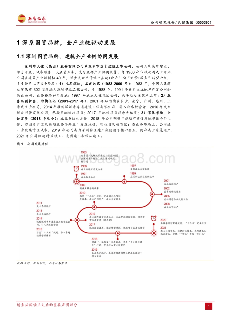 深度报告-20220510-西南证券-天健集团-000090.SZ-深圳旧改排头尖兵_建筑全产业链协同_28页_4mb.pdf_第5页