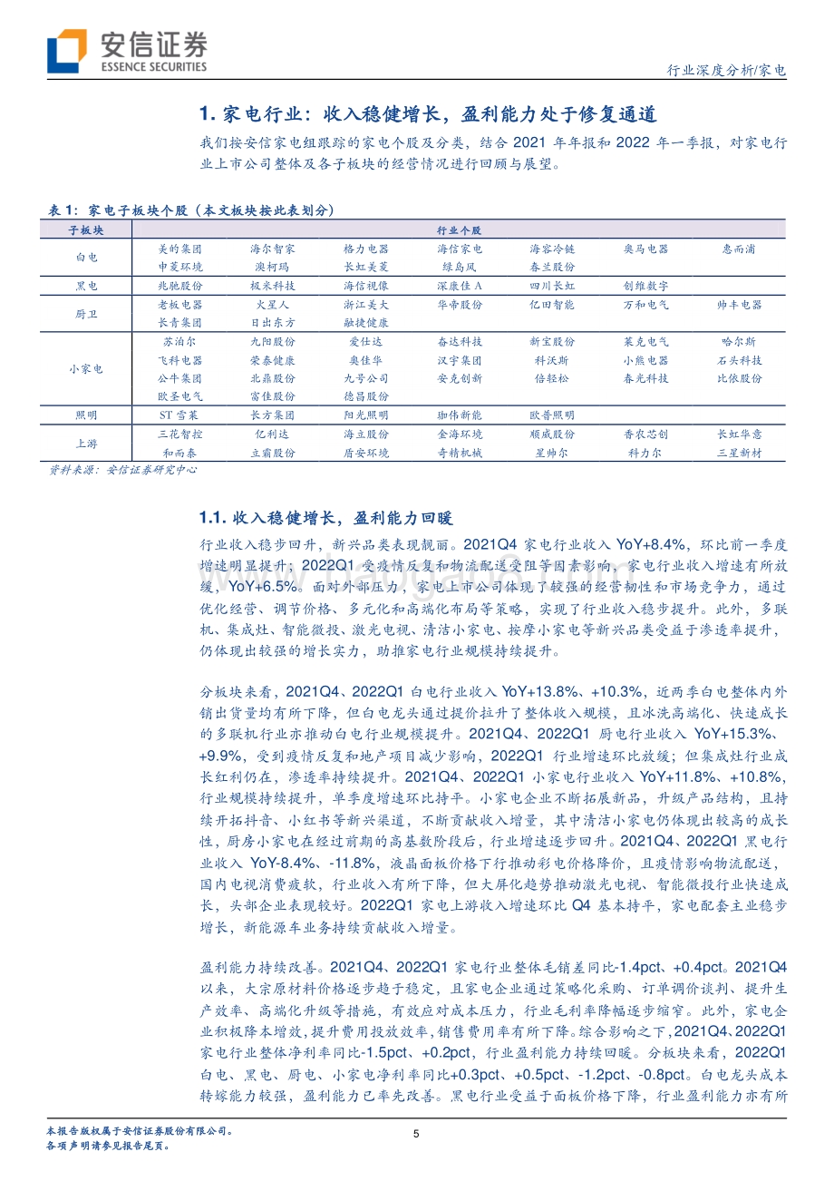 深度报告-20220512-安信证券-家电行业深度分析_盈利筑底回升_28页_1mb.pdf_第5页