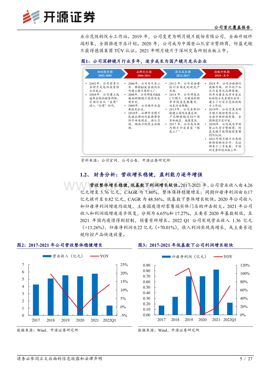 深度报告-20220512-开源证券-明月镜片-301101.SZ-公司首次覆盖报告_品牌持续升级下趋势向好_期待近视防控产品发力_27页_2mb.pdf_第5页