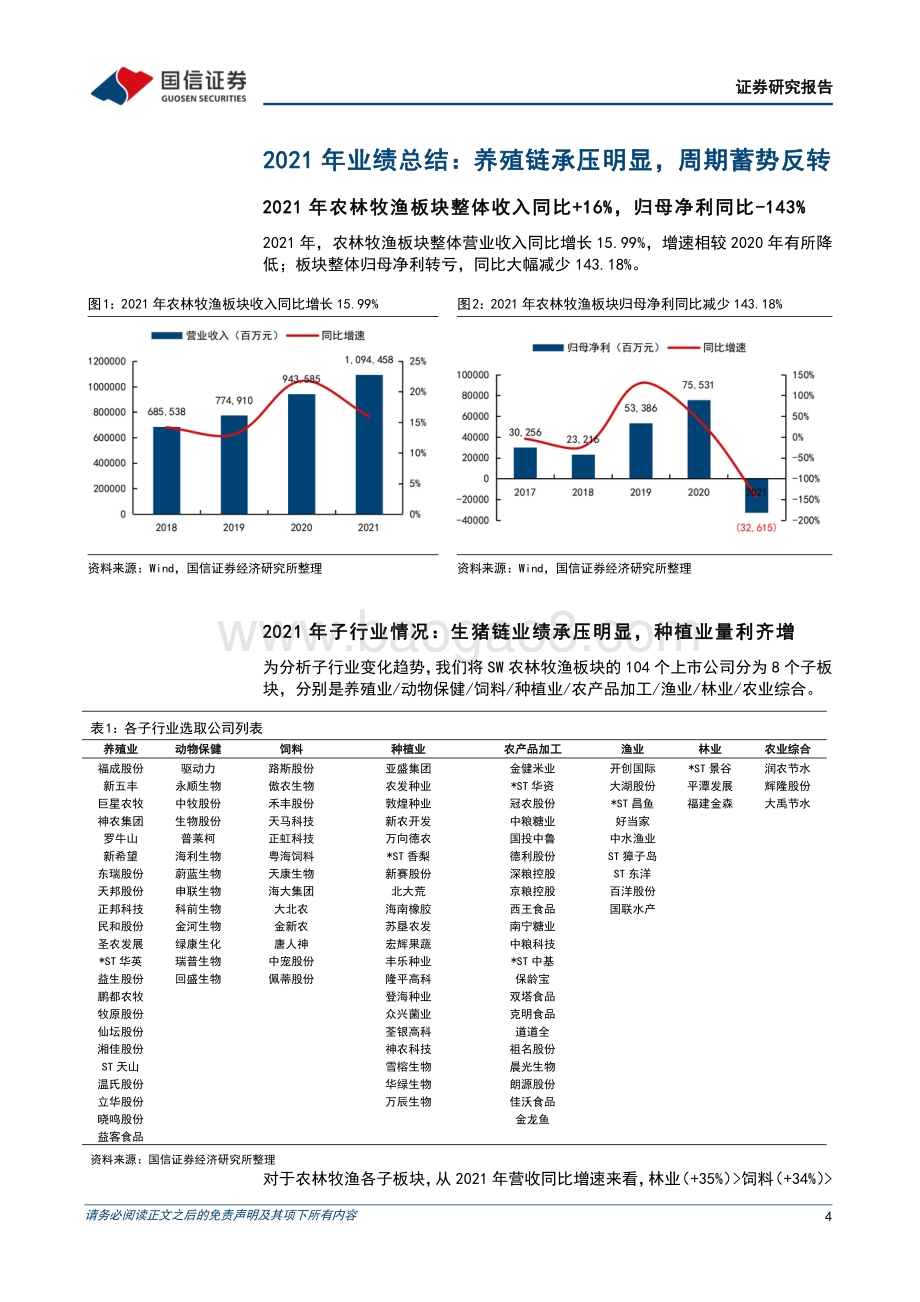 20220511-国信证券-农林牧渔行业2021年报及2022一季报总结_养殖业绩触底_周期反转在即_20页_3mb.pdf_第4页