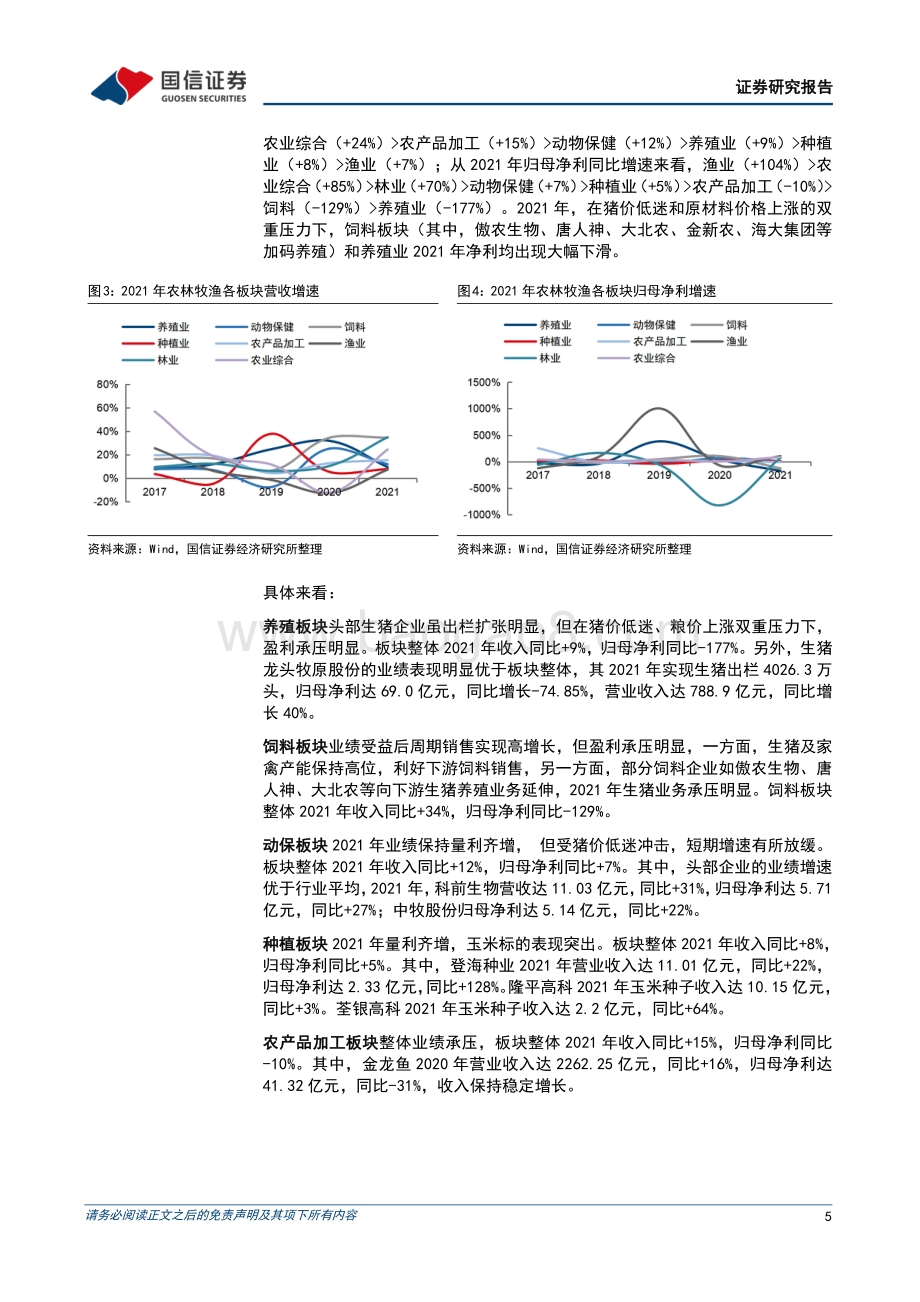 20220511-国信证券-农林牧渔行业2021年报及2022一季报总结_养殖业绩触底_周期反转在即_20页_3mb.pdf_第5页