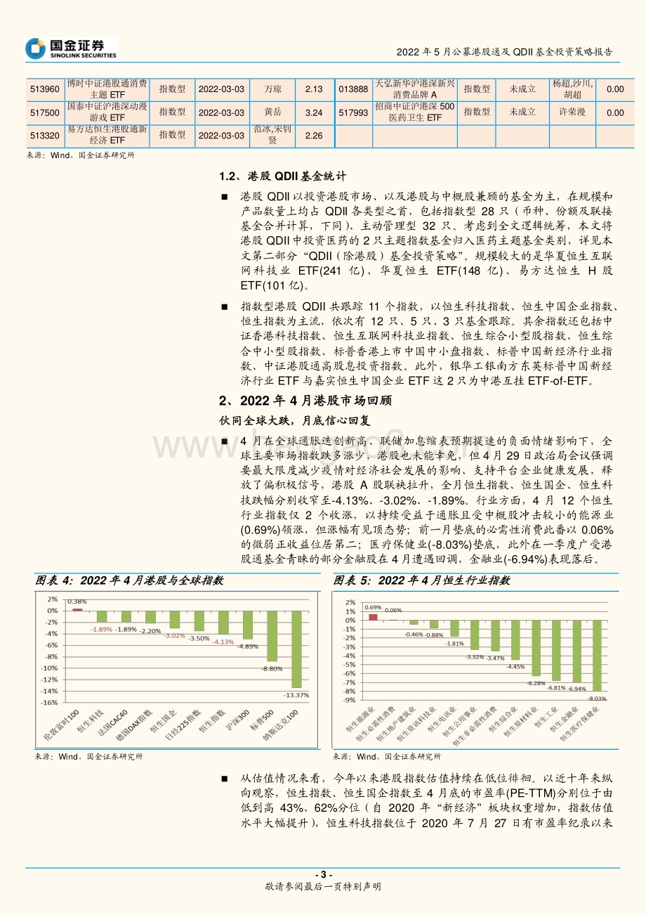 20220512-国金证券-2022年5月公募港股通及QDII基金投资策略报告_拓宽投资边界_适度增强弹性_34页_5mb.pdf_第3页