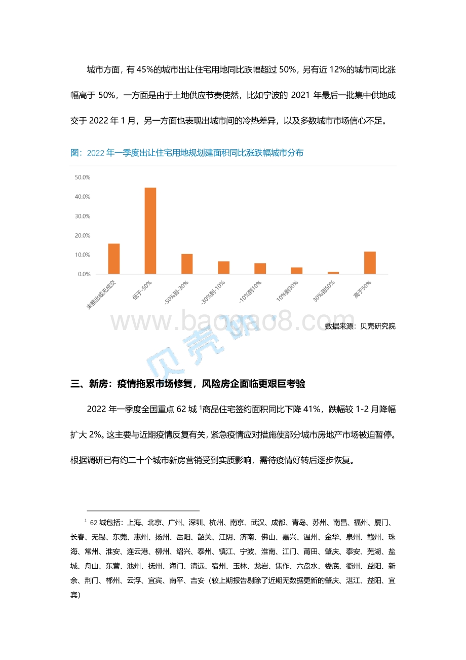 2022年一季度房地产市场研究报告.pdf_第5页