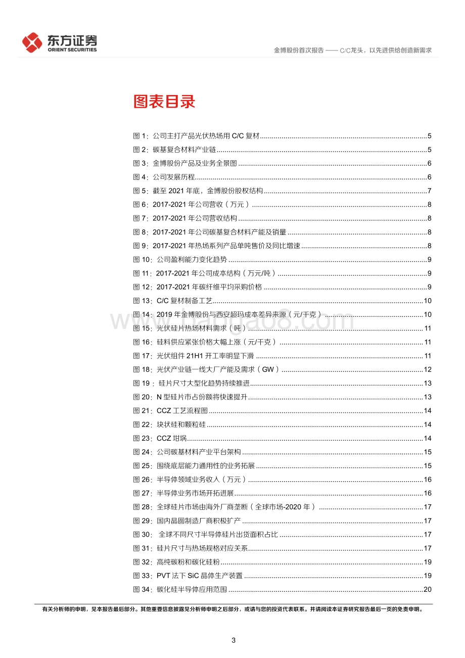 深度报告-东方证券-金博股份-688598.SH-金博股份首次覆盖报告_C_C龙头_以先进供给创造新需求_30页_1mb.pdf_第3页