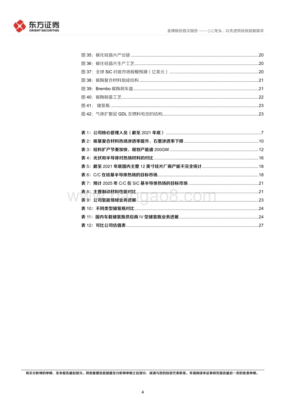 深度报告-东方证券-金博股份-688598.SH-金博股份首次覆盖报告_C_C龙头_以先进供给创造新需求_30页_1mb.pdf_第4页