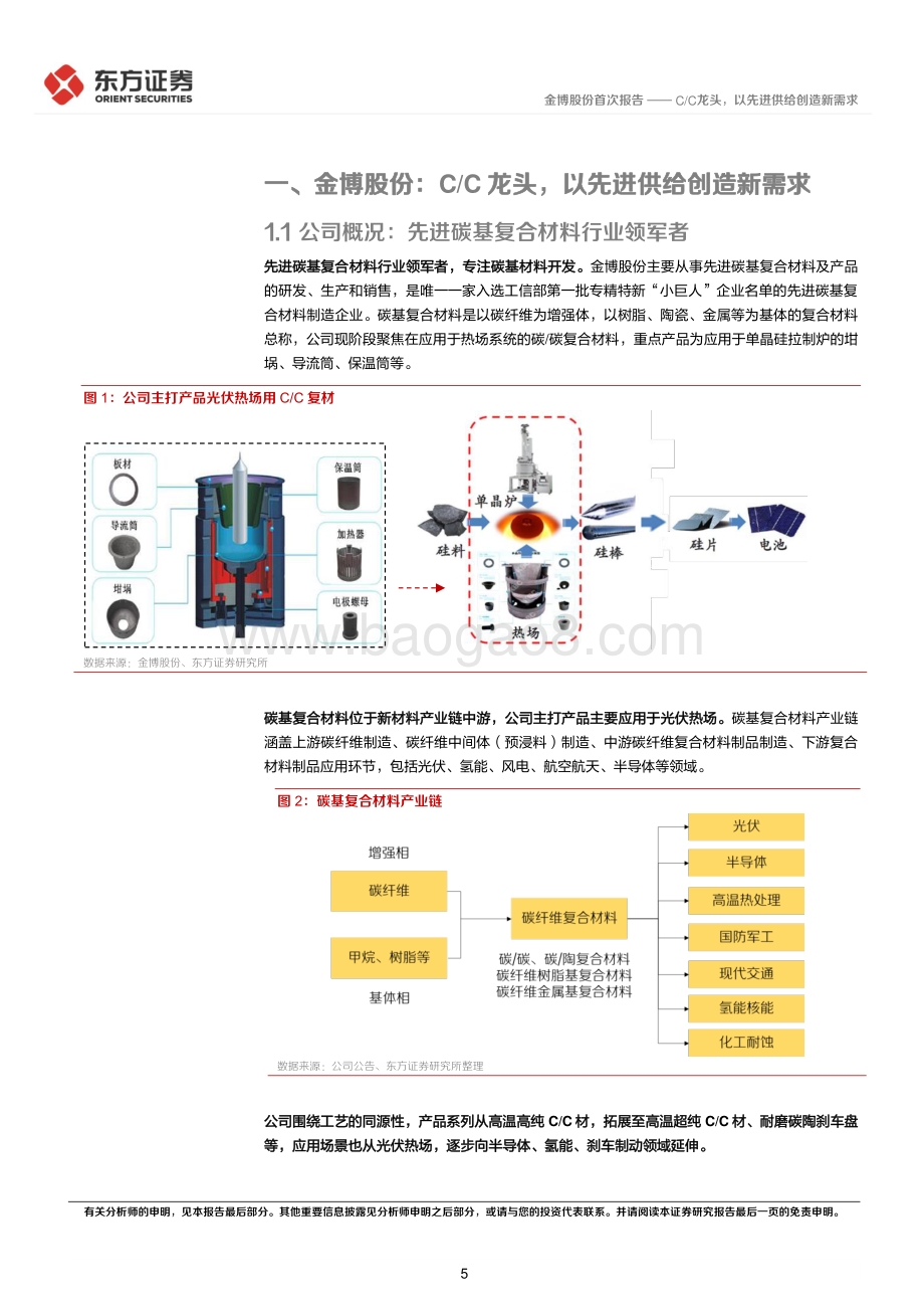 深度报告-东方证券-金博股份-688598.SH-金博股份首次覆盖报告_C_C龙头_以先进供给创造新需求_30页_1mb.pdf_第5页