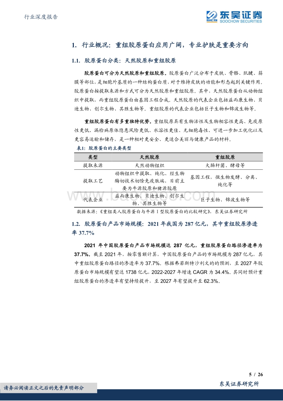 深度报告-东吴证券-胶原蛋白行业报告_从胶原蛋白护肤龙头巨子生物_看行业长期多重成长性_26页_1mb.pdf_第5页