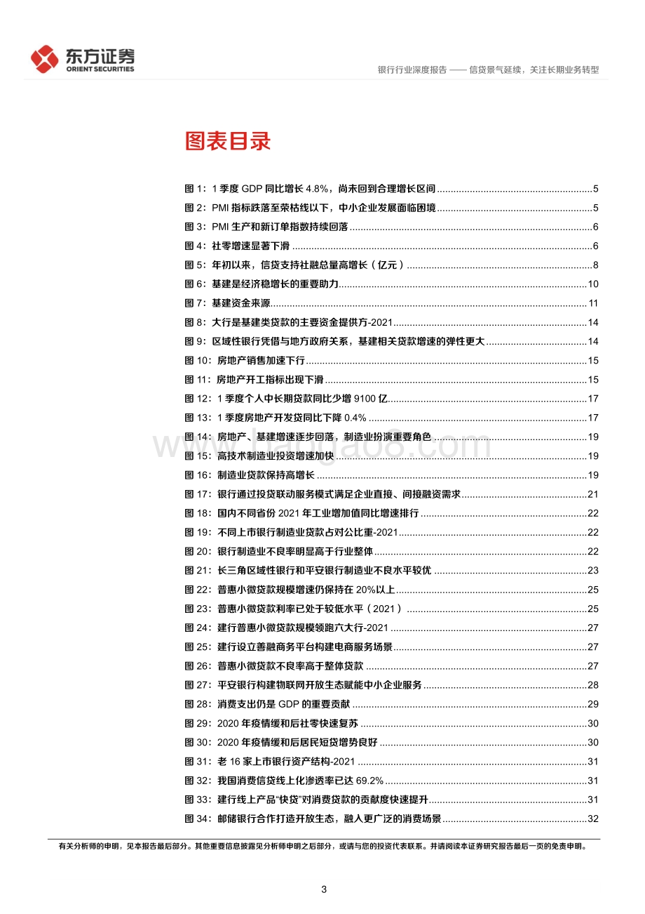 深度报告-东方证券-后疫情时代的投资逻辑之银行业_信贷景气延续_关注长期业务转型_36页_925kb.pdf_第3页