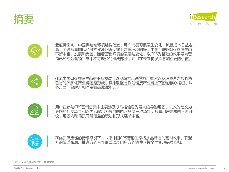 艾瑞股份-中国互联网CPS营销生态白皮书_57页_5mb.pdf_第2页