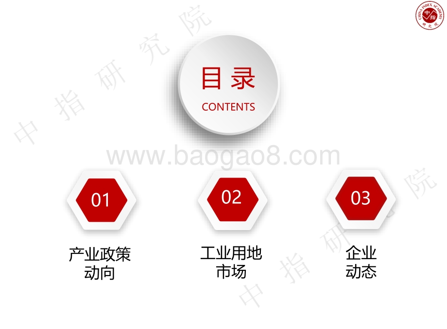 中国指数研究院-产业地产市场月度报告_20页_2mb.pdf_第2页