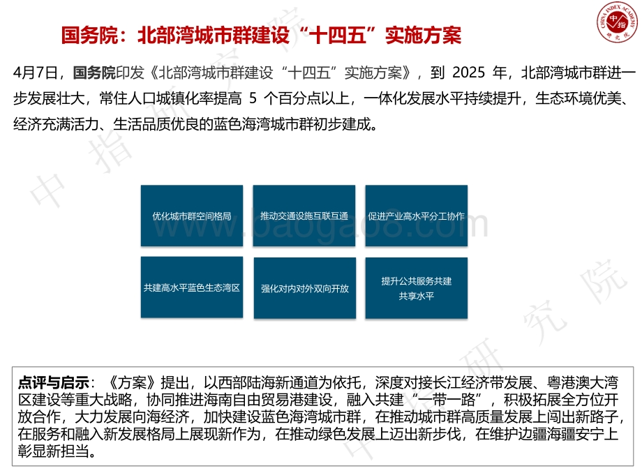 中国指数研究院-产业地产市场月度报告_20页_2mb.pdf_第5页