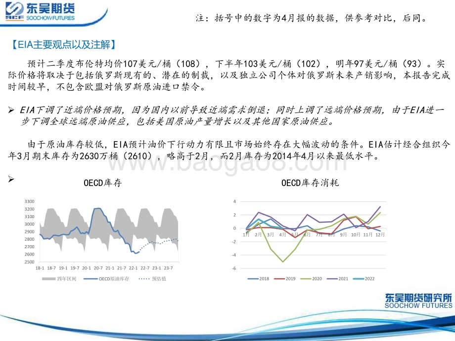 东吴期货-主要能源机构5月平衡表_26页_2mb.pdf_第5页