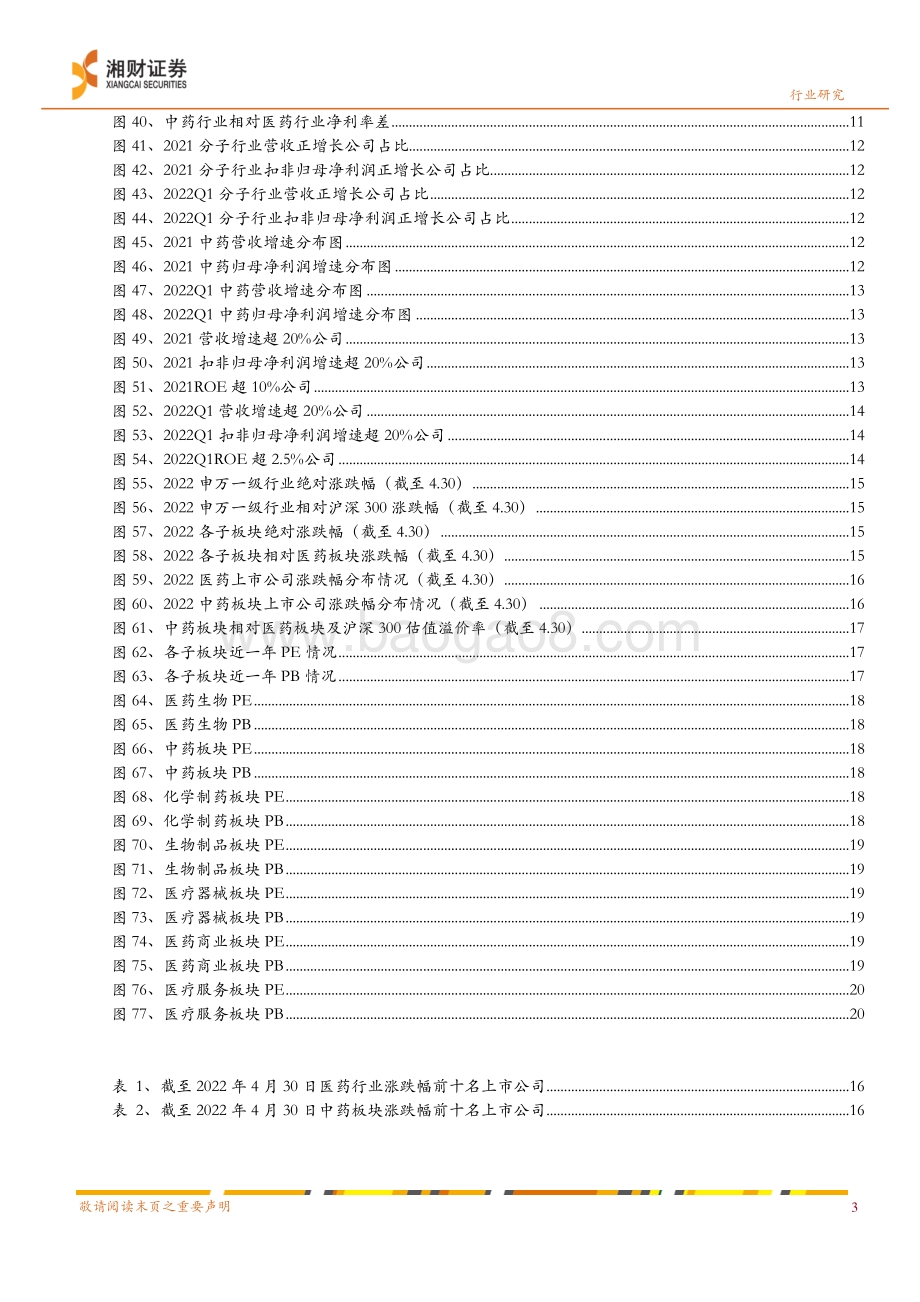 湘财证券-中药2021_2022Q1业绩分析_业绩稳增态势不改_关注三条投资主线_22页_1014kb.pdf_第4页