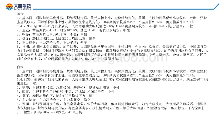 大越期货-贵金属早报_20页_725kb.pdf_第3页