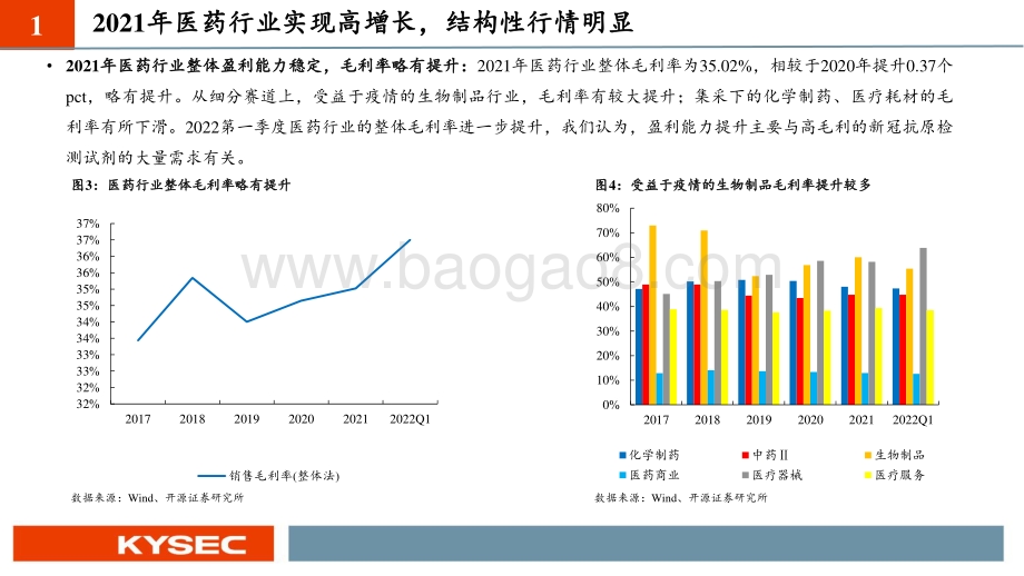 开源证券-医药行业2022年度中期投资策略_静待消费医疗反弹_把握产业链升级机遇_79页_4mb.pdf_第5页