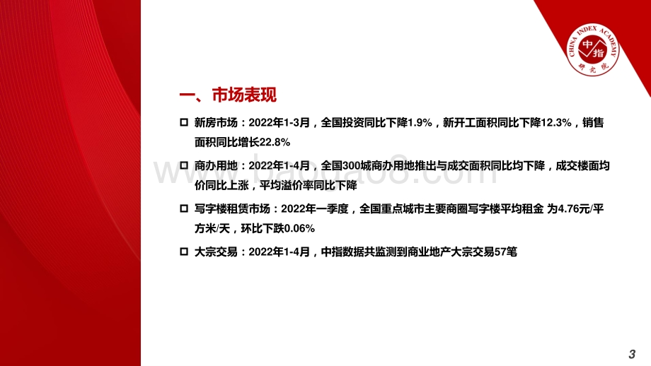 中国指数研究院-2022年4月商业地产市场月度报告_24页_2mb.pdf_第3页