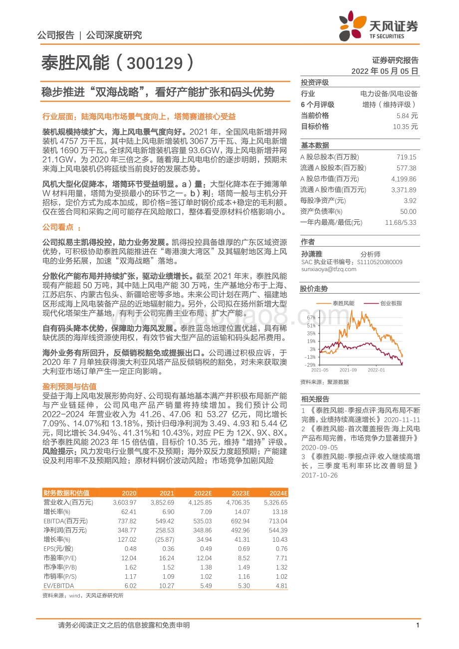 深度报告-天风证券-泰胜风能-300129.SZ-稳步推进_双海战略_看好产能扩张和码头优势_20页_2mb.pdf_第1页