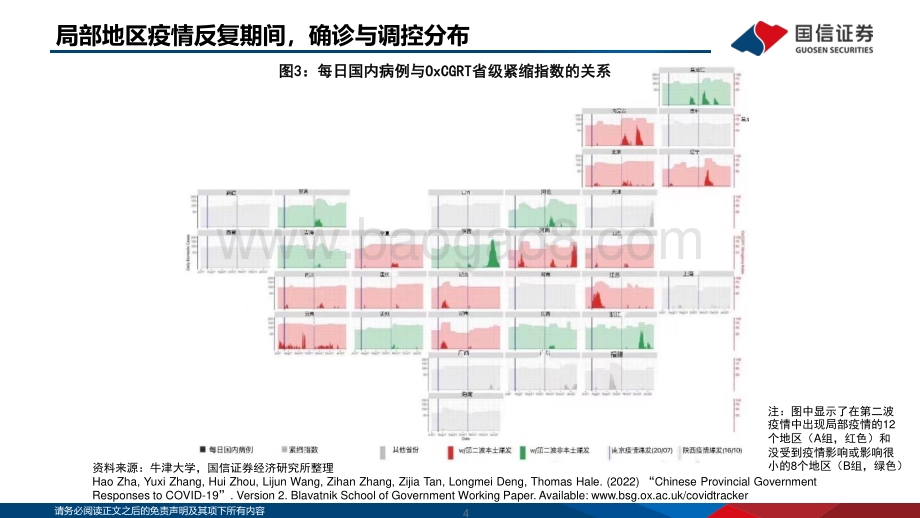 国信证券-区域-行业经济影响立体观测体系_120页_3mb.pdf_第4页