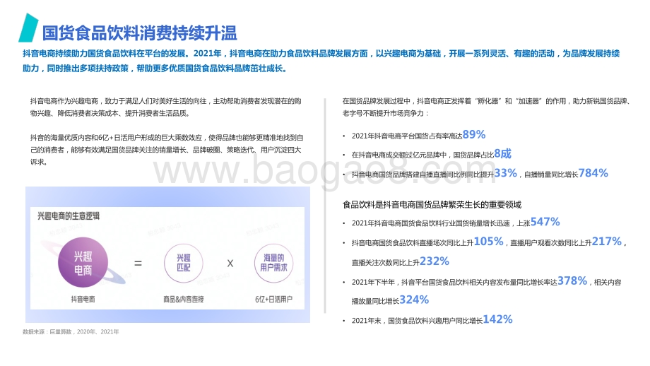 2022-2023抖音电商国货食品饮料消费洞察报告.pdf_第4页