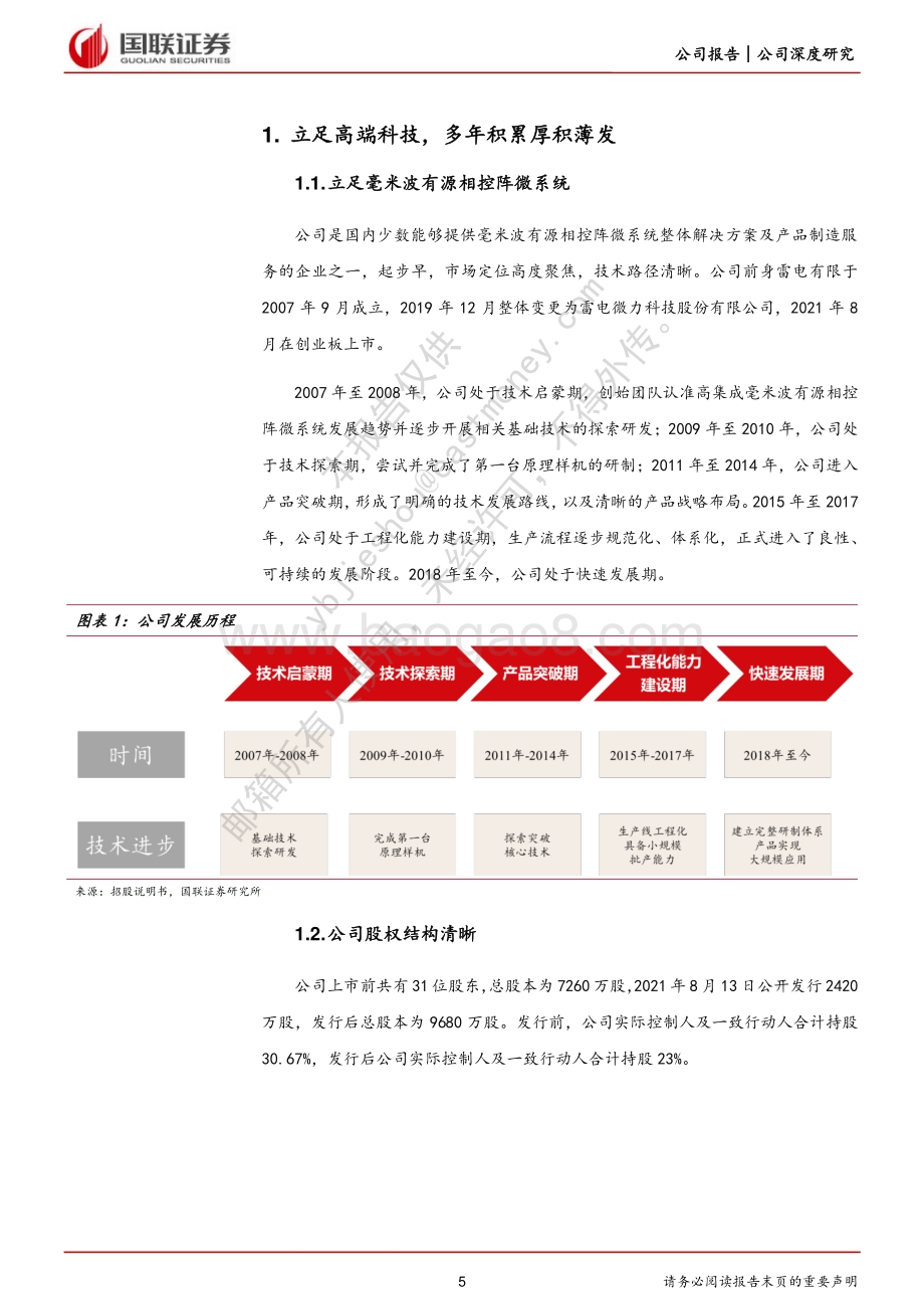 深度报告-国联证券-雷电微力-301050.SZ-厚积薄发高增长_聚焦毫米波有源相控阵微系统_25页_1mb.pdf_第5页