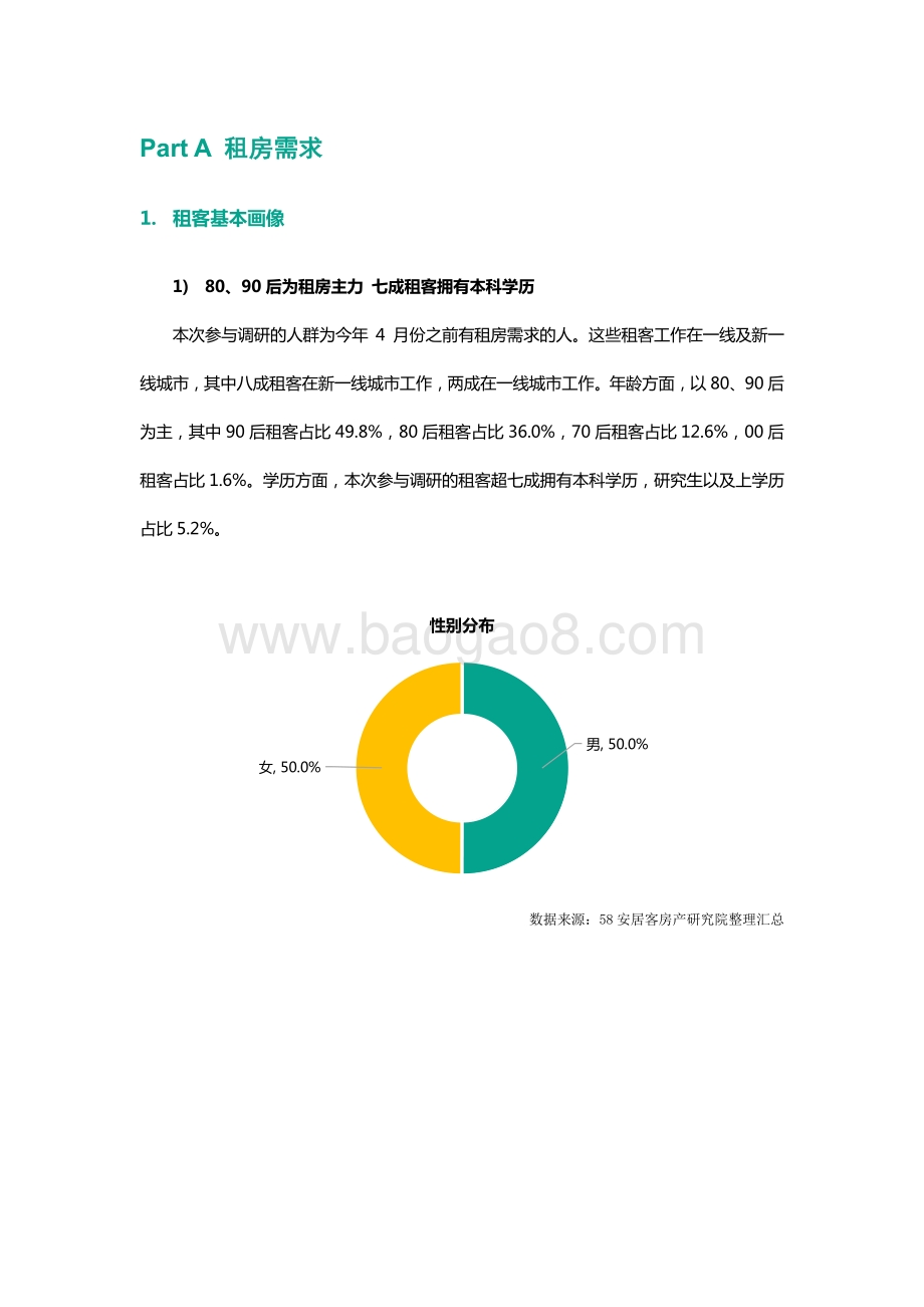 2022-2023返城租房调查报告.pdf_第2页