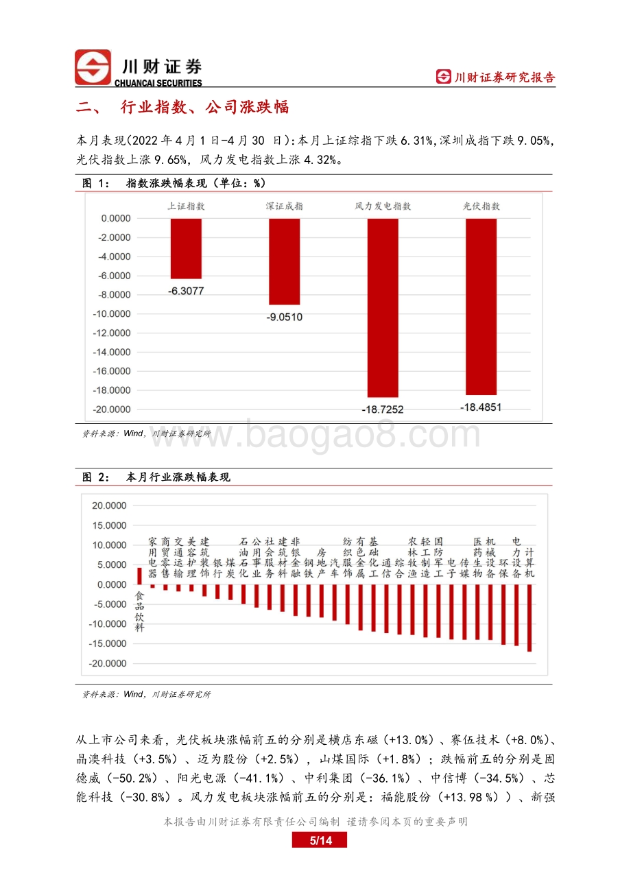 川财证券-绿色能源上市公司月报_细分产业盈利分化_估值探底合理布局_14页_1mb.pdf_第5页