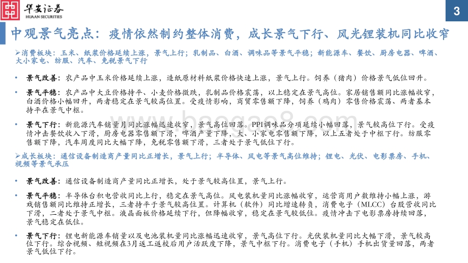华安证券-中观景气纵览第14期_疫情普遍抑制_赛道景气边际回落_59页_1mb.pdf_第3页
