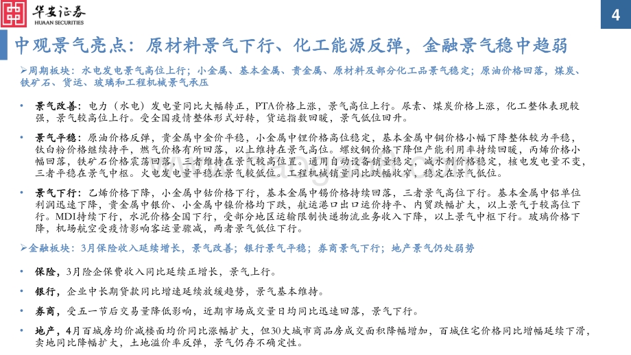 华安证券-中观景气纵览第14期_疫情普遍抑制_赛道景气边际回落_59页_1mb.pdf_第4页