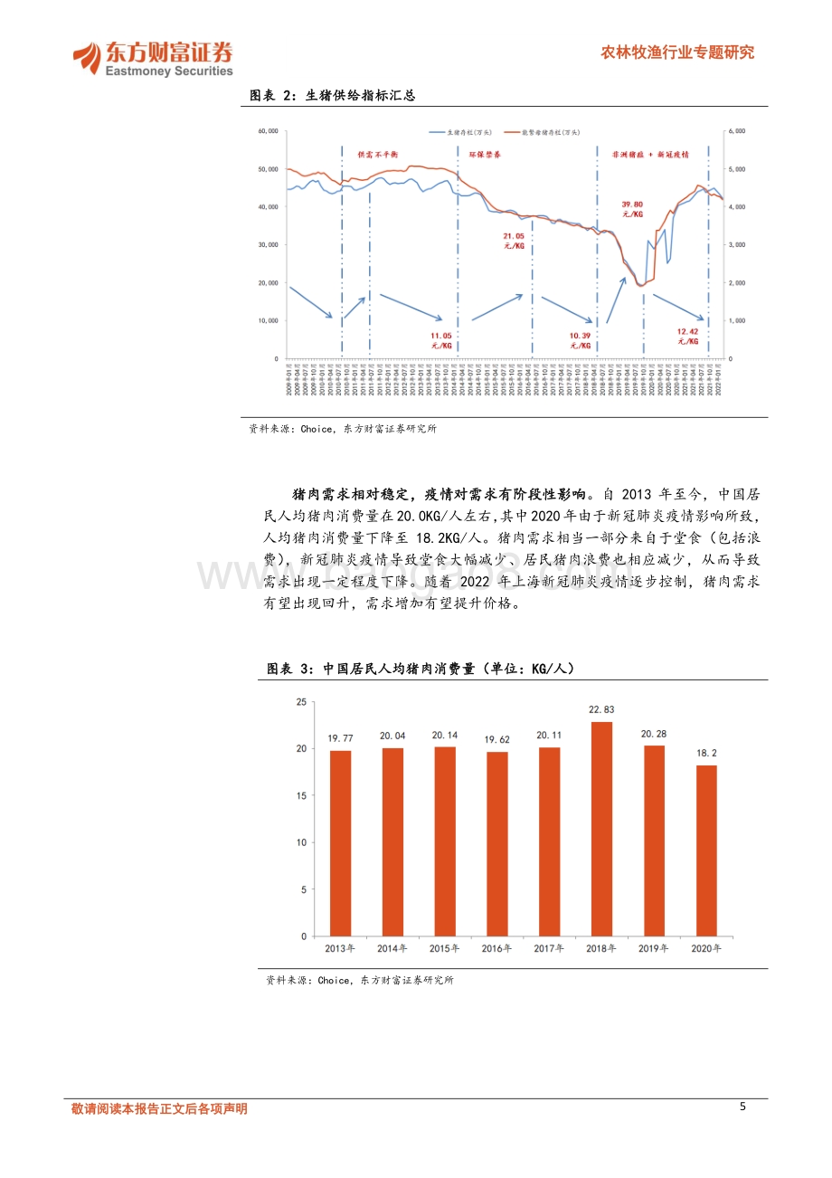 东方财富证券-农林牧渔行业专题研究_关于养殖企业的估值方法讨论_26页_1mb.pdf_第5页