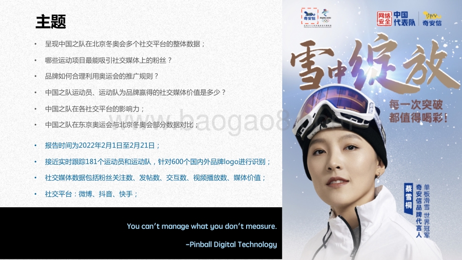 懒熊：北京冬奥会社交平台品牌报告（中国之队）_22页_18mb.pdf_第3页
