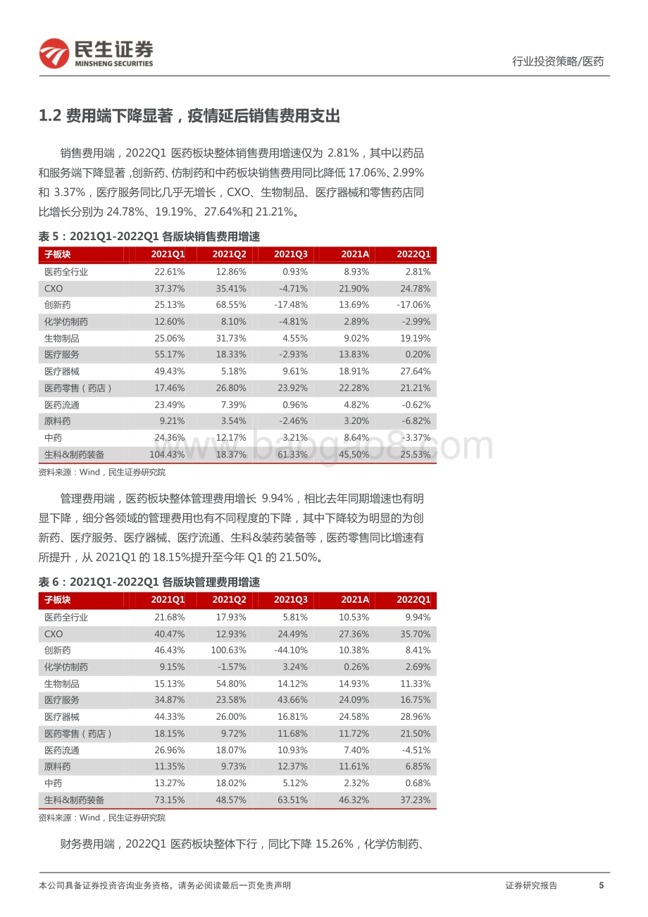 民生证券-医药行业2021年报_2022Q1财报总结_医药板块延续高增长态势_底部位置蓄势待发_55页_5mb.pdf_第5页