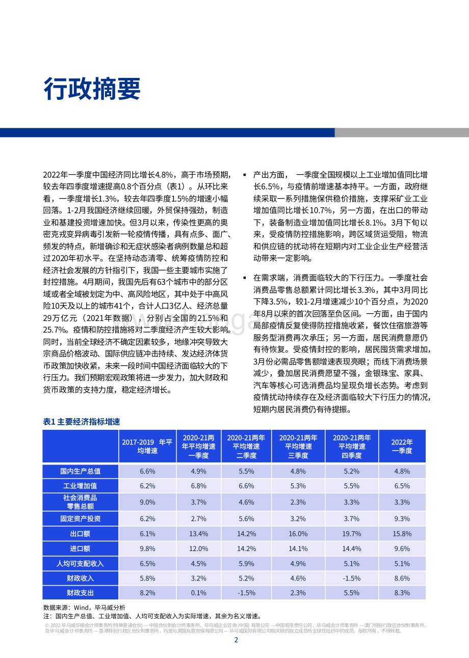 毕马威-2022年二季度中国经济观察_62页_4mb.pdf_第3页