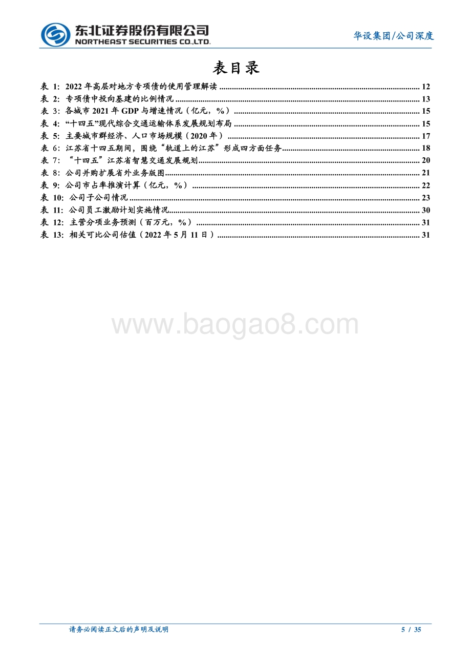 深度报告-东北证券-华设集团-603018.SH-民营基建设计佼佼者_打造智能数字低碳化综合平台_35页_3mb.pdf_第5页