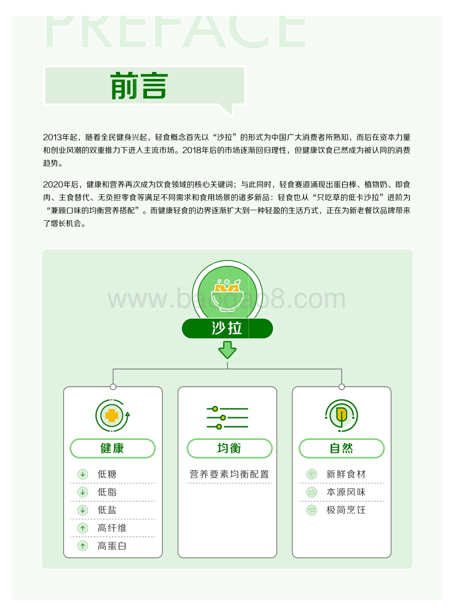 巨量算数-食品_抖音轻_食_代消费观察_34页_3mb.pdf_第2页