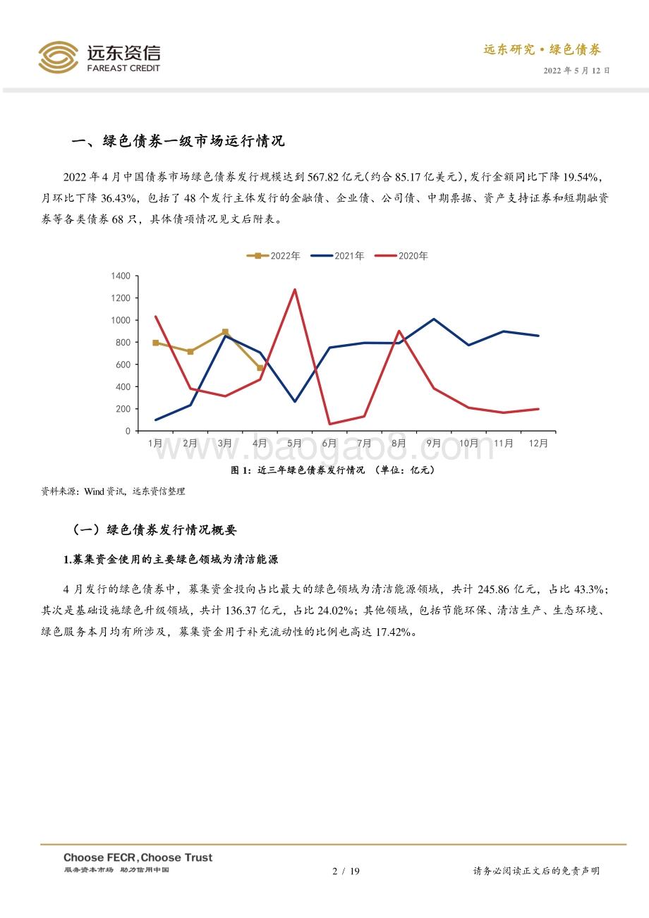 远东资信-2022年4月中国绿色债券市场运行报告_或受疫情影响_本月绿色债券发行规模萎缩_19页_662kb.pdf_第2页