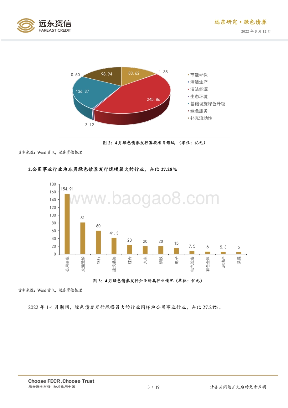 远东资信-2022年4月中国绿色债券市场运行报告_或受疫情影响_本月绿色债券发行规模萎缩_19页_662kb.pdf_第3页