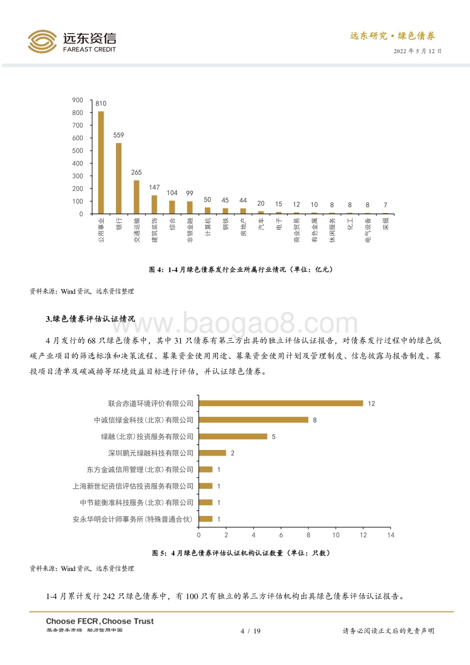 远东资信-2022年4月中国绿色债券市场运行报告_或受疫情影响_本月绿色债券发行规模萎缩_19页_662kb.pdf_第4页