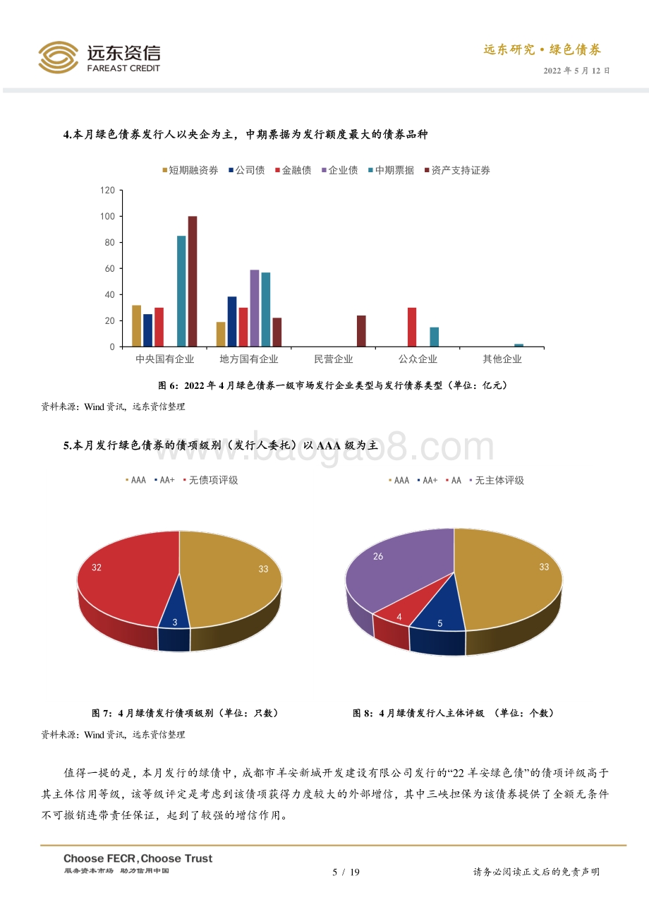 远东资信-2022年4月中国绿色债券市场运行报告_或受疫情影响_本月绿色债券发行规模萎缩_19页_662kb.pdf_第5页