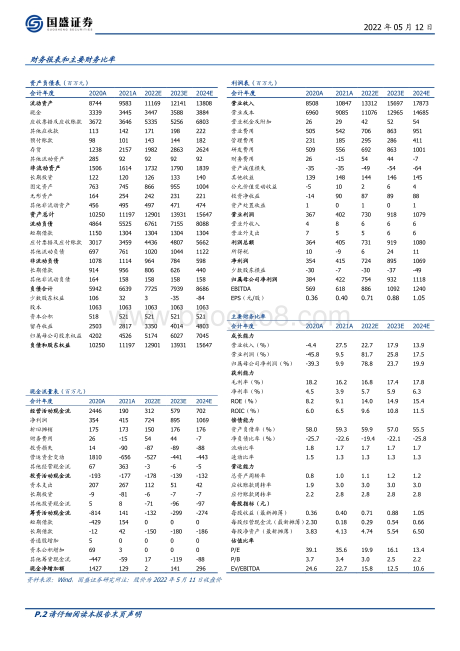 深度报告-国盛证券-创维数字-000810.SZ-基本盘迎新机遇_VR及汽车电子再添新动能_24页_2mb.pdf_第2页