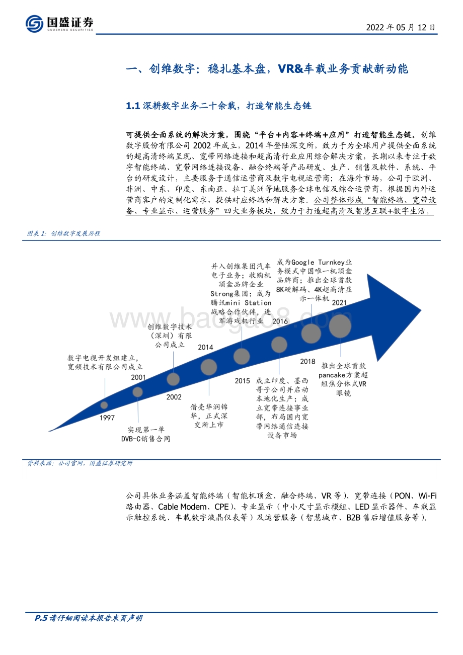 深度报告-国盛证券-创维数字-000810.SZ-基本盘迎新机遇_VR及汽车电子再添新动能_24页_2mb.pdf_第5页