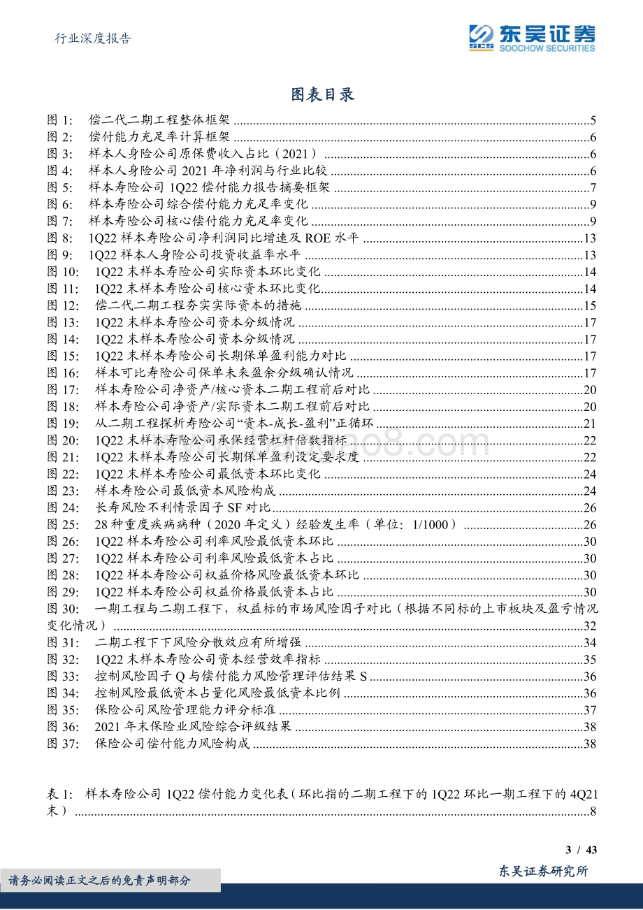 深度报告-东吴证券-保险Ⅱ行业深度报告_偿二代二期工程季报评价体系（寿险篇）-细拆资本构成_探析经营效率_43页_1mb.pdf_第3页
