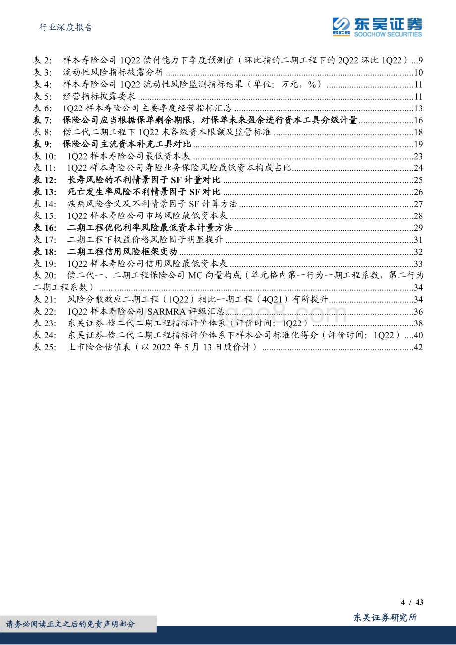 深度报告-东吴证券-保险Ⅱ行业深度报告_偿二代二期工程季报评价体系（寿险篇）-细拆资本构成_探析经营效率_43页_1mb.pdf_第4页