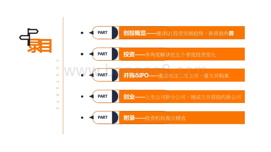 2022年第一季度中国新经济创业投资数据分析报告.pptx_第2页
