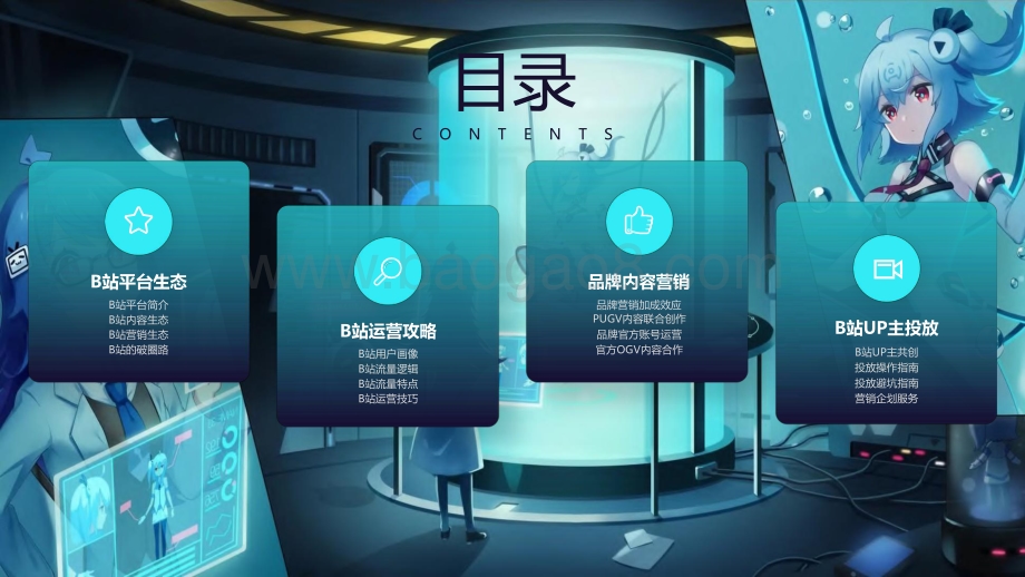 2021-2022年bilibili内容营销报告.pptx_第3页