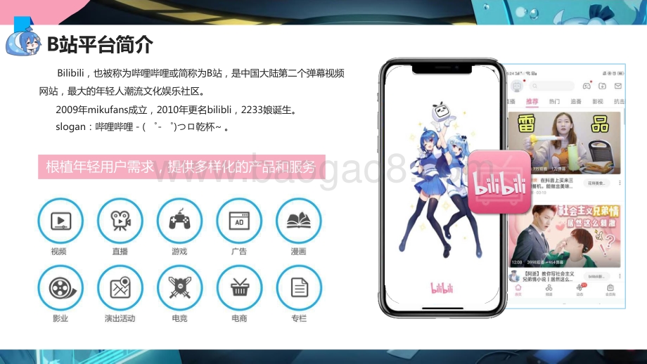 2021-2022年bilibili内容营销报告.pptx_第5页