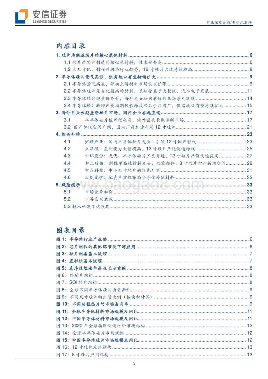 深度报告-安信证券-电子元器件行业深度分析_硅片供需缺口持续_国产替代前景可期_35页_2mb.pdf_第3页