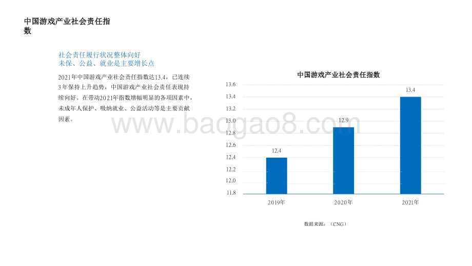 2021-2022中国游戏企业社会责任报告.pdf_第5页